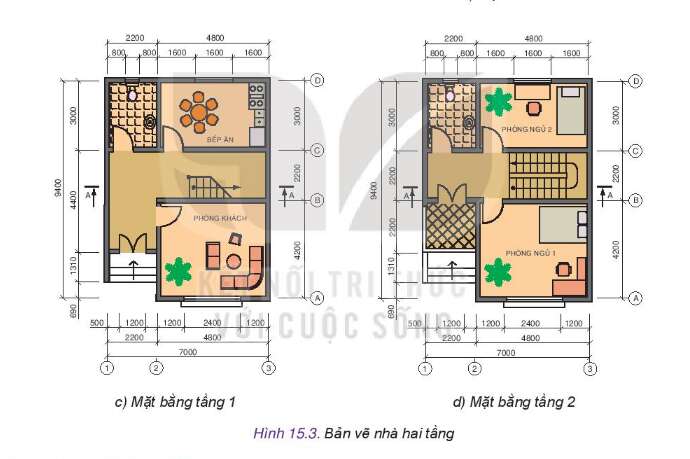 Công nghệ 10 Bài 15: Bản vẽ xây dựng | Kết nối tri thức (ảnh 2)