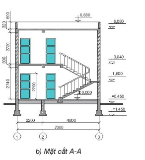 Công nghệ 10 Bài 15: Bản vẽ xây dựng | Kết nối tri thức (ảnh 4)