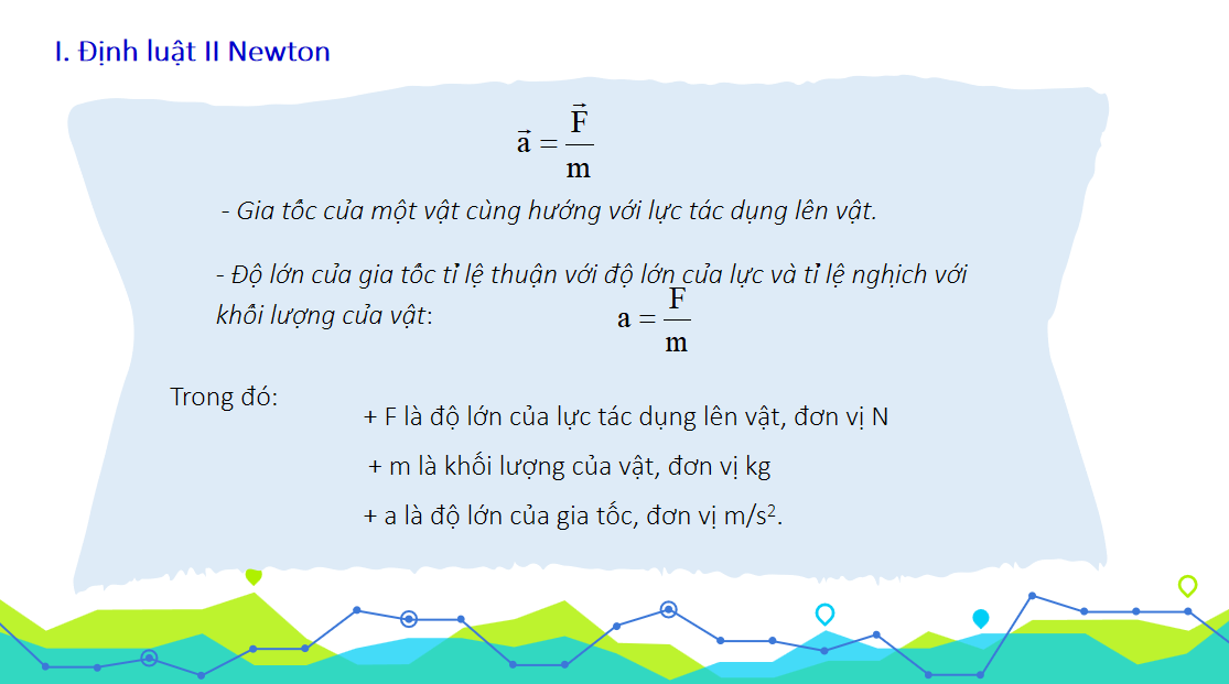 Giáo án điện tử Định luật 2 Newton| Bài giảng PPT Vật lí 10 (ảnh 1)