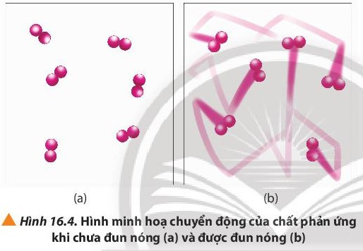 Lý thuyết Hóa học 10 Bài 16: Các yếu tố ảnh hưởng đến tốc độ phản ứng hóa học - Chân trời sáng tạo (ảnh 1)