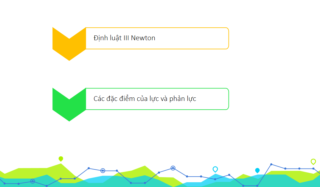 Giáo án điện tử Định luật 3 Newton| Bài giảng PPT Vật lí 10 (ảnh 1)