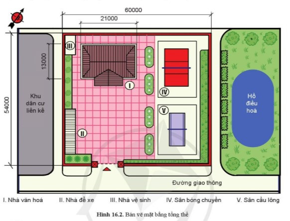 Lý thuyết Công nghệ 10 Bài 16: Bản vẽ xây dựng - Cánh diều  (ảnh 1)