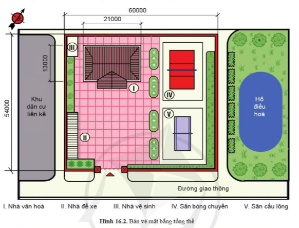 Giải Công nghệ 10 Bài 16: Bản vẽ xây dựng - Cánh diều (ảnh 1)