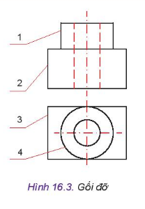 Công nghệ 10 Bài 16: Vẽ kĩ thuật với sự trợ giúp của máy tính | Kết nối tri thức (ảnh 3)