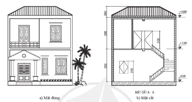 Giải Công nghệ 10 Bài 16: Bản vẽ xây dựng - Cánh diều (ảnh 1)