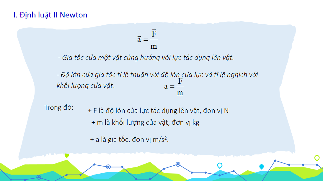 Giáo án điện tử Định luật 3 Newton| Bài giảng PPT Vật lí 10 (ảnh 1)