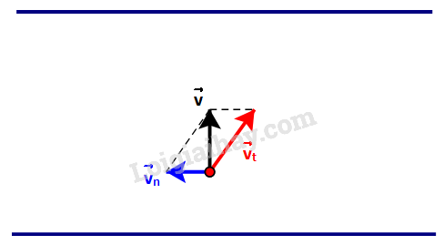 Luyện tập 1 trang 6 Toán lớp 10 Tập 1 | Kết nối tri thức (ảnh 2)