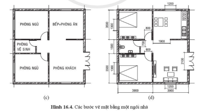 Giải Công nghệ 10 Bài 16: Bản vẽ xây dựng - Cánh diều (ảnh 1)