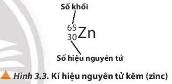 Lý thuyết Hóa học 10 Bài 3: Nguyên tố hóa học - Chân trời sáng tạo (ảnh 1)