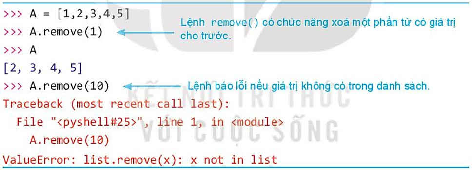 Lý thuyết Tin học 10 Bài 23: Một số lệnh làm việc với dữ liệu danh sách - Kết nối tri thức  (ảnh 1)