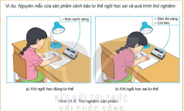 Lý thuyết Công Nghệ 10 Bài 21: Phương pháp, phương tiện hỗ trợ thiết kế kĩ thuật - Kết nối tri thức (ảnh 1)