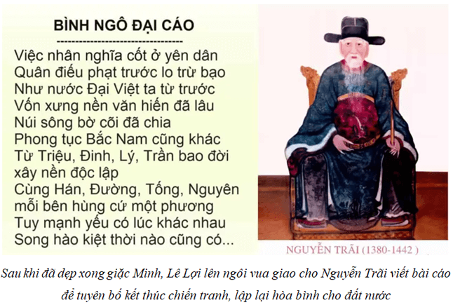 Lý thuyết Lịch Sử 11 Cánh diều Bài 8: Một số cuộc khởi nghĩa và chiến tranh giải phóng trong lịch sử Việt Nam (từ thế kỉ III TCN đến cuối thế kỉ XIX)