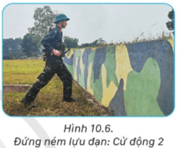 Lý thuyết GDQP 11 Cánh diều Bài 10: Kĩ thuật sử dụng lựu đạn | Giáo dục quốc phòng 11 (ảnh 5)