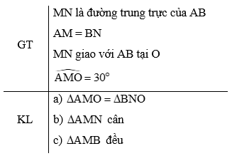 Tổng hợp lý thuyết Toán 7 Chương 4 Kết nối tri thức hay, chi tiết (ảnh 5)