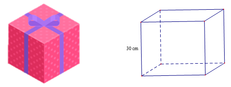 Lý thuyết Diện tích xung quanh và thể tích của hình hộp chữ nhật, hình lập phương (Lý thuyết + Bài tập toán lớp 7) – Chân trời sáng tạo (ảnh 1)