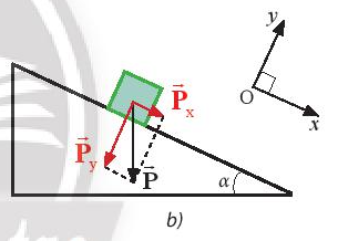 Vật Lí 10 Bài 13: Tổng hợp lực - Phân tích lực | Giải Lí 10 Chân trời sáng tạo (ảnh 6)