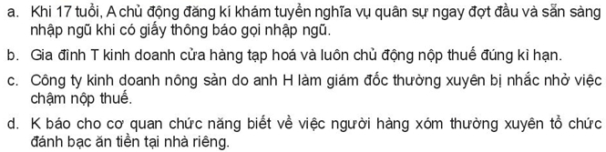 Pháp luật 10 Bài 13: Thực hiện pháp luật | Kết nối tri thức (ảnh 7)