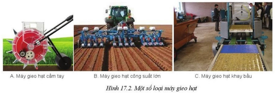 Lý thuyết Công nghệ 10 Bài 17: Ứng dụng cơ giới hoá trong trồng trọt - Cánh diều  (ảnh 1)