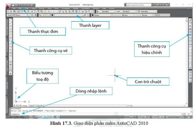 Lý thuyết Công nghệ 10 Bài 17: Vẽ kĩ thuật với sự hỗ trợ của máy tính - Cánh diều  (ảnh 1)