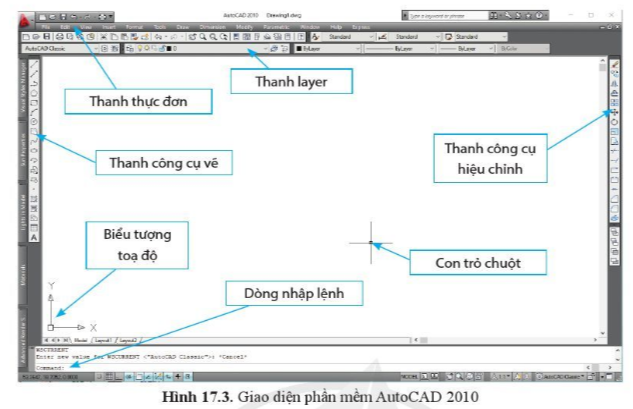 Giải Công nghệ 10 Bài 17: Vẽ kĩ thuật với sự hỗ trợ của máy tính - Cánh diều (ảnh 1)