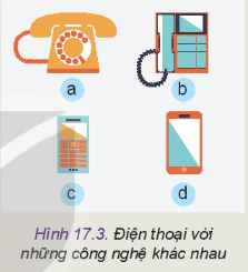 Công nghệ 10 Bài 17: Khái quát về thiết kế kĩ thuật | Kết nối tri thức (ảnh 3)