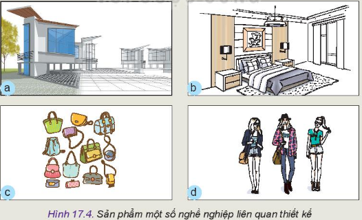 Công nghệ 10 Bài 17: Khái quát về thiết kế kĩ thuật | Kết nối tri thức (ảnh 4)