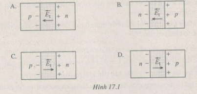 SBT Vật lí 11 Bài 17: Dòng điện trong chất bán dẫn | Giải SBT Vật lí lớp 11 (ảnh 3)