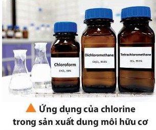 Lý thuyết Hóa học 10 Bài 17: Tính chất vật lí và hóa học các đơn chất nhóm VIIA - Chân trời sáng tạo (ảnh 1)