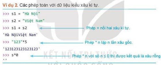 Lý thuyết Tin học 10 Bài 17: Biến và lệnh gán - Kết nối tri thức  (ảnh 1)