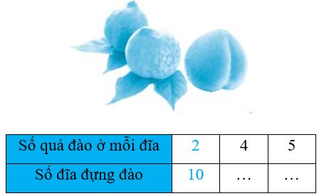 Vở bài tập Toán lớp 3 Tập 1 trang 47 Bảng chia 4 - Chân trời sáng tạo (ảnh 1)