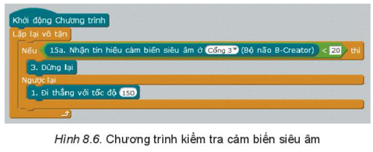 Chuyên đề Tin học 10 Bài 8: Thực hành: Kiểm tra tình trạng hoạt động của robot - Kết nối tri thức (ảnh 1)