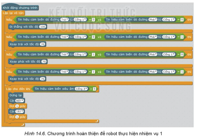 Chuyên đề Tin học 10 Bài 14: Thực hành: Dự án điều khiển robot trên sa bàn - Kết nối tri thức (ảnh 1)