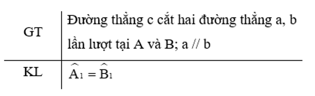 TOP 15 câu Trắc nghiệm Định lí và chứng minh một định lí có đáp án - Toán lớp 7 Chân trời sáng tạo (ảnh 1)