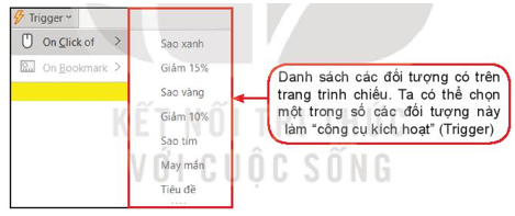 Chuyên đề Tin học 10 Bài 3: Thu hút khách hàng với trò chơi tương tác - Kết nối tri thức (ảnh 1)