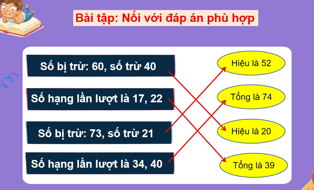 Giáo án điện tử Hơn kém bao nhiêu | Bài giảng PPT Toán lớp 2 Kết nối tri thức (ảnh 1)