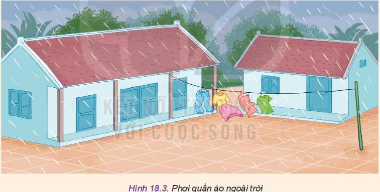 Công nghệ 10 Bài 18: Quy trình thiết kế kĩ thuật | Kết nối tri thức (ảnh 3)