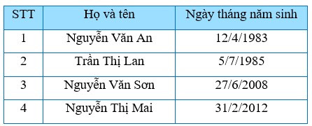 TOP 30 câu Trắc nghiệm Ôn tập chương 5 có đáp án - Toán lớp 7 Chân trời sáng tạo (ảnh 1)