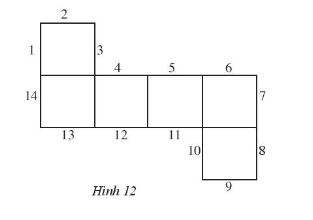 Sách bài tập Toán 7 Bài 1: Hình hộp chữ nhật – hình lập phương - Chân trời sáng tạo (ảnh 1)