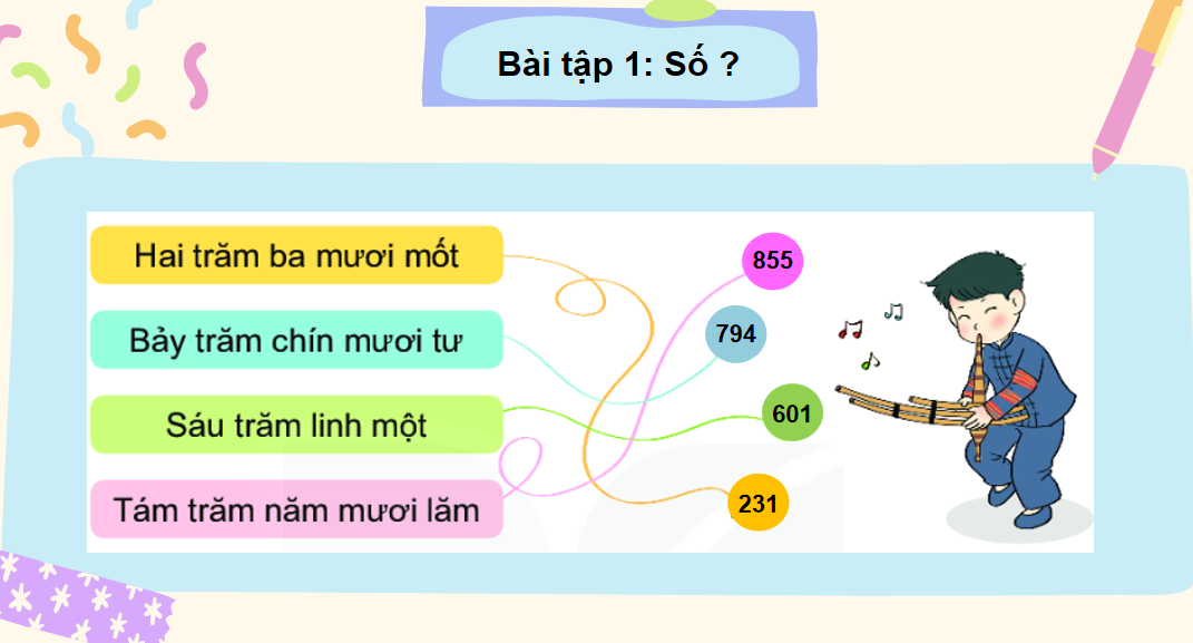 Giáo án điện tử Luyện tập chung trang 61| Bài giảng PPT Toán lớp 2 Kết nối tri thức (ảnh 1)