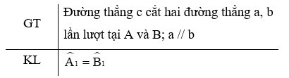 TOP 20 câu Trắc nghiệm Ôn tập chương 4 có đáp án - Toán lớp 7 Chân trời sáng tạo (ảnh 1)