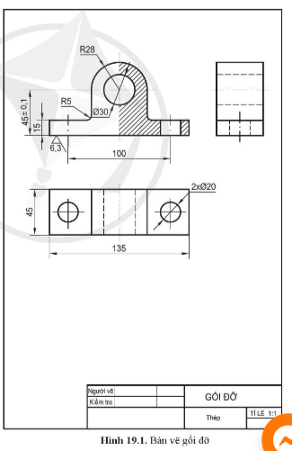 Giải Công nghệ 10 Bài 19: Vai trò, ý nghĩa và các nguyên tắc của hoạt động thiết kế kĩ thuật - Cánh diều (ảnh 1)