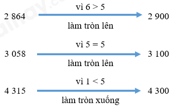 Toán lớp 3 trang 16 Hoạt động | Kết nối tri thức (ảnh 2)