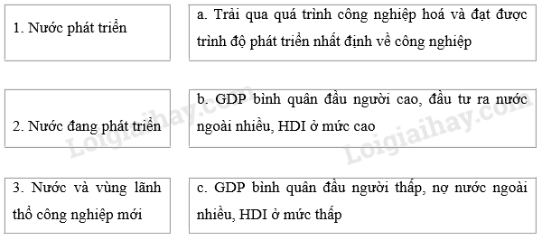 SBT Địa lí 11 Bài 1: Sự tương phản về trình độ phát triển kinh tế - xã hội của các nhóm nước | Giải SBT Địa lí lớp 11 (ảnh 1)