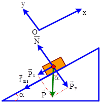 Bài tập về lực ma sát khi vật chuyển động trên mặt phẳng nghiêng (ảnh 3)