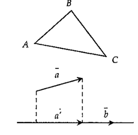 Các bài toán về véc tơ trong không gian (ảnh 3)