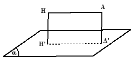 Cách tính khoảng cách từ một điểm đến một mặt phẳng (ảnh 3)