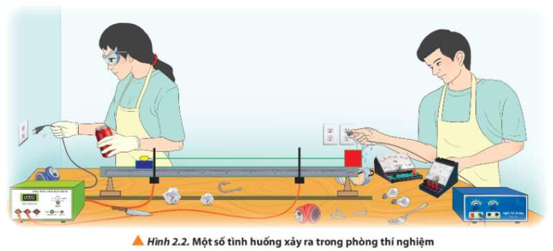 Vật Lí 10 Bài 2: Vấn đề an toàn trong Vật lí | Giải Lí 10 Chân trời sáng tạo (ảnh 2)