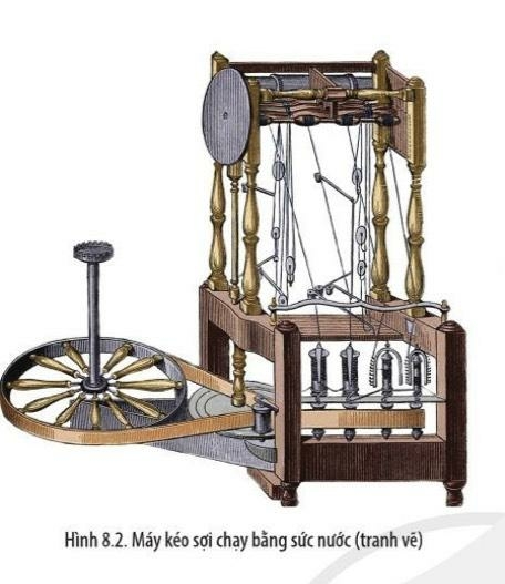 Lịch Sử 10 Bài 8: Cách mạng công nghiệp thời kì cận đại | Cánh diều (ảnh 2)