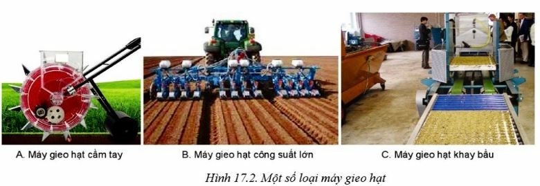 Công nghệ 10 Bài 17: Ứng dụng cơ giới hoá trong trồng trọt | Cánh diều (ảnh 2)