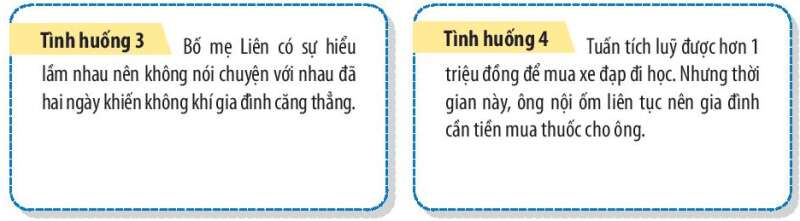 HĐTN lớp 10 Chủ đề 5: Trách nhiệm với gia đình | Kết nối tri thức (ảnh 2)